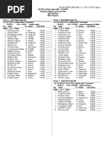 All Star Meet Heat Sheets