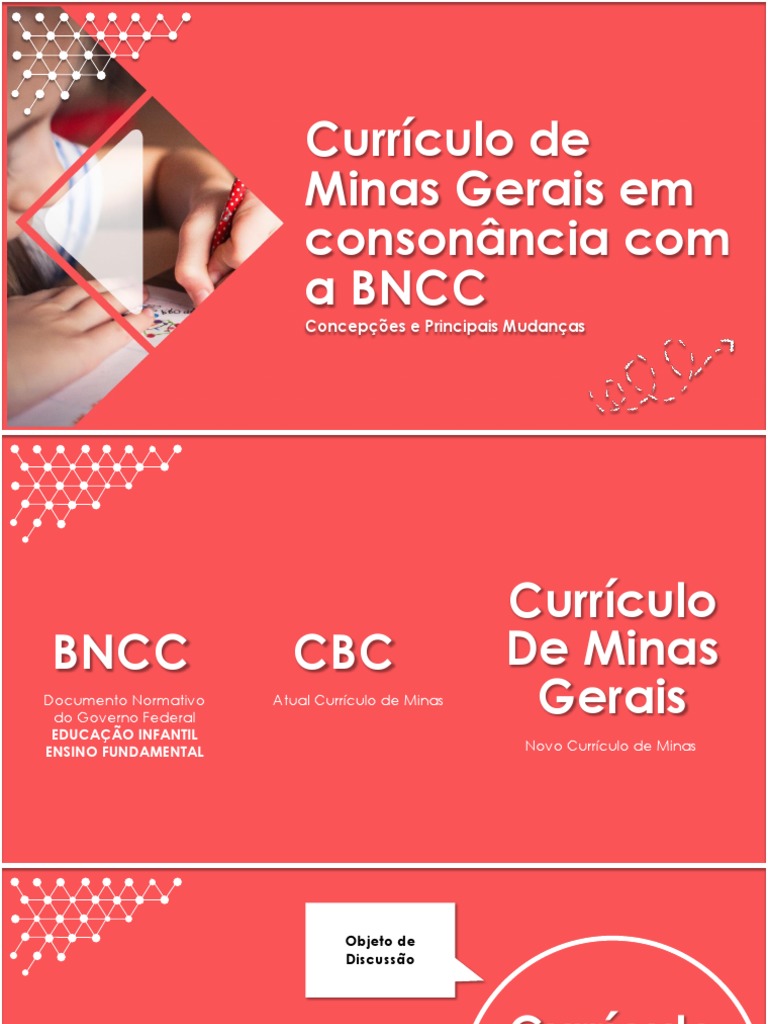 Curriculo De Minas Gerais Bncc Educação Infantil