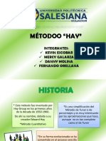 Metodo-Hay.pptx