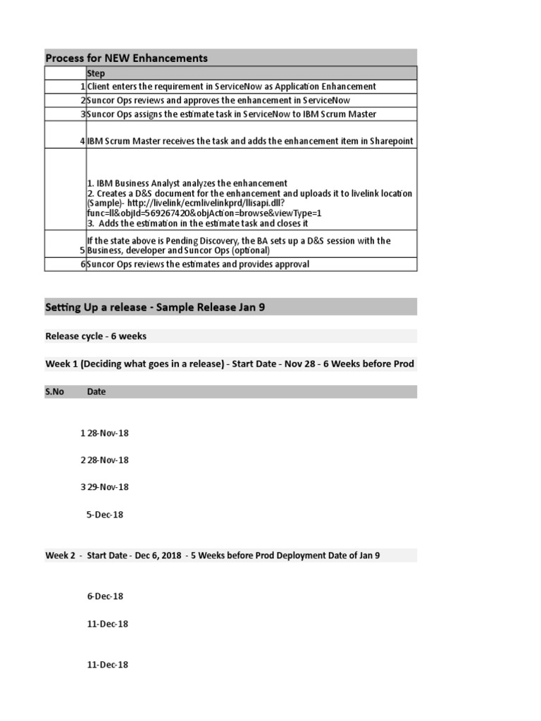 ServiceNow Enhancement Process Overview | PDF | Scrum (Software ...