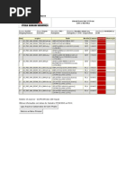 Lista Mestra Projetos paisagismo