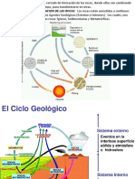 Meteorización