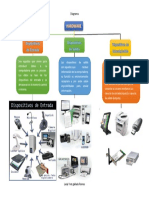 Diagrama de Hardware