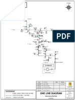 Kesatrian PDF