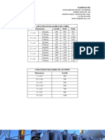 Tabla Ampacidad de Barras de Cobre y Aluminio PDF