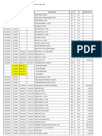 Analisis Capaian Kinerja Ukm