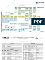 Red Curricular de Licenciatura en Arquitectura Plan 2002