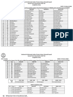 Invigilation Duty 11March