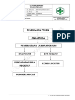 Alur Pelayanan Ruang TB Paru