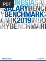 Indonesia MP Salary Benchmark 2019 ALL Web