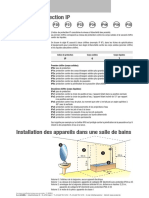 Indice de Protection IP: Pictos