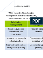 Transitioning To APM: While Many Traditional Project Management Skills Translate To APM
