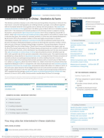 Cosmetics Industry in China - Statistics & Facts - Statista