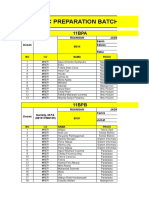 TOEIC preparation batch schedule