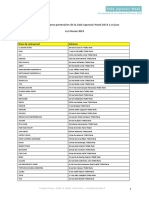 ListedesRestaurants Sakejaponaisweek n2 PDF