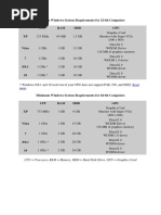 Minimum Windows System Requirements For 32