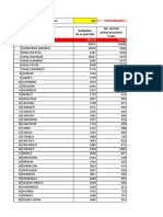 Introduceti Aici NR de Delegati: Total