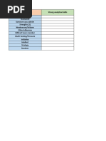 Behavioral Interview Fit Matrix