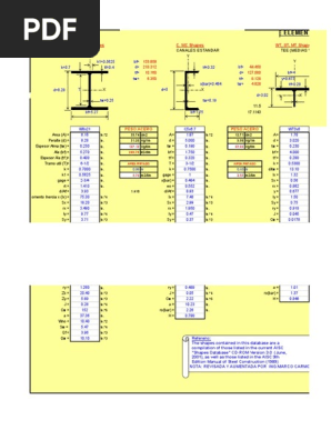 AISC Steel Shapes Dimensions Guide | PDF | Pipe (Fluid Conveyance