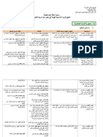 318457 - مسودة خطة عمل تنفيذية