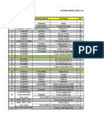 Amada Part List Pricing 1