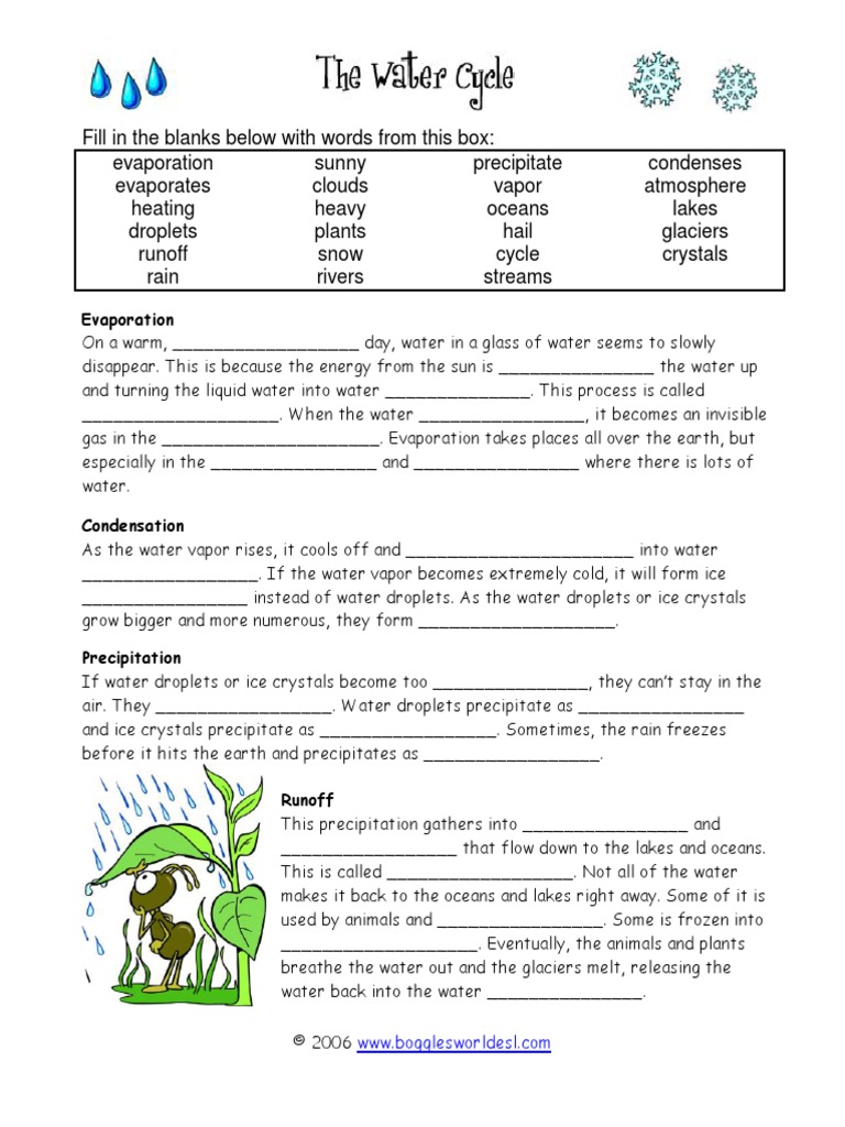 Water Cycle Cloze