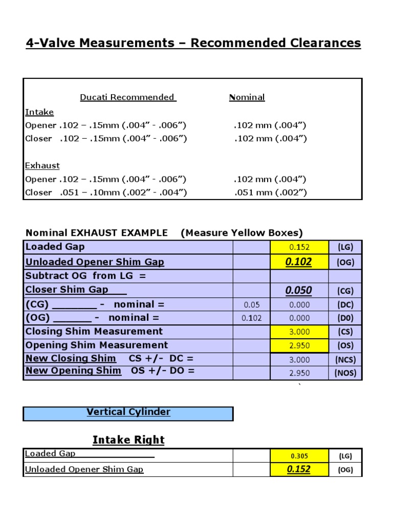 Ducati 4Valve Adjustment Worksheet PDF Engines Engine Technology