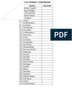 Lista de Colonias y Comunidades