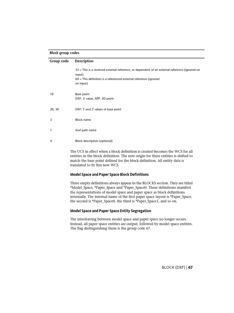 Dxf Reference Pdf , Group Code Value Types Reference (DXF) – YAWOU