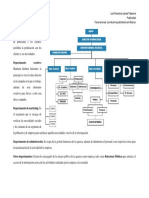 Departamento de Cuentas