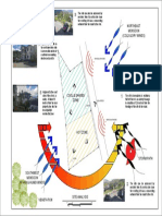 3 4.2 Site Analysis: Vehicular Noise