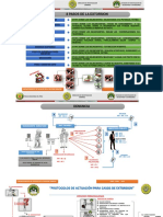 Protocolo para Casos de Extorsión 23set15