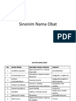 Sinonim Nama Obat