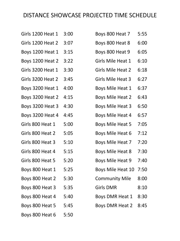 Distance Showcase 2019 Projected Time Schedule | PDF
