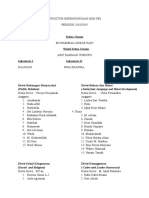 Struktur Kepengurusan HMJ Pbi 2018-2019