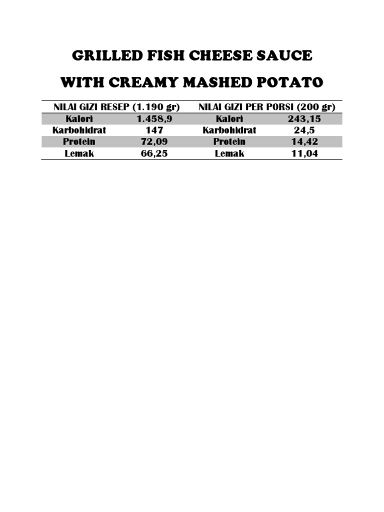 Label Grilled Fish Cheese Sauce PDF
