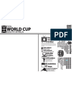 World Cup Info Graphic 1