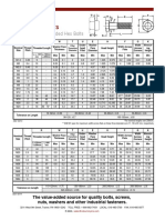 Metric Partially Threaded Hex Bolts PDF