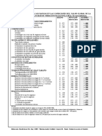 TABLA II - Valores Globales de Vibración