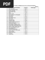 Porno etuklar kaltaklashni otkazib yuboradi