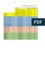 4TO AÑO - CRONOGRAMA EXAMENES.xlsx