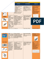 Cuadro Comparativo de Sensores