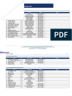 Mitra Hpcred2 - Bima