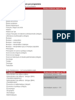 TABLA DE CALIFICACIONES REQUERIDA POR LAVAL .pdf