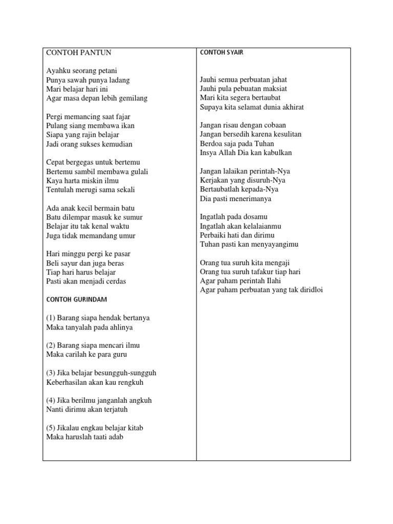 Gratis Download Gambar Contoh Pantun Docx Terbaru by Cikimm.com