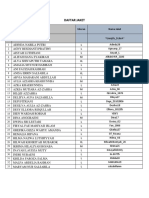 Daftar Jaket