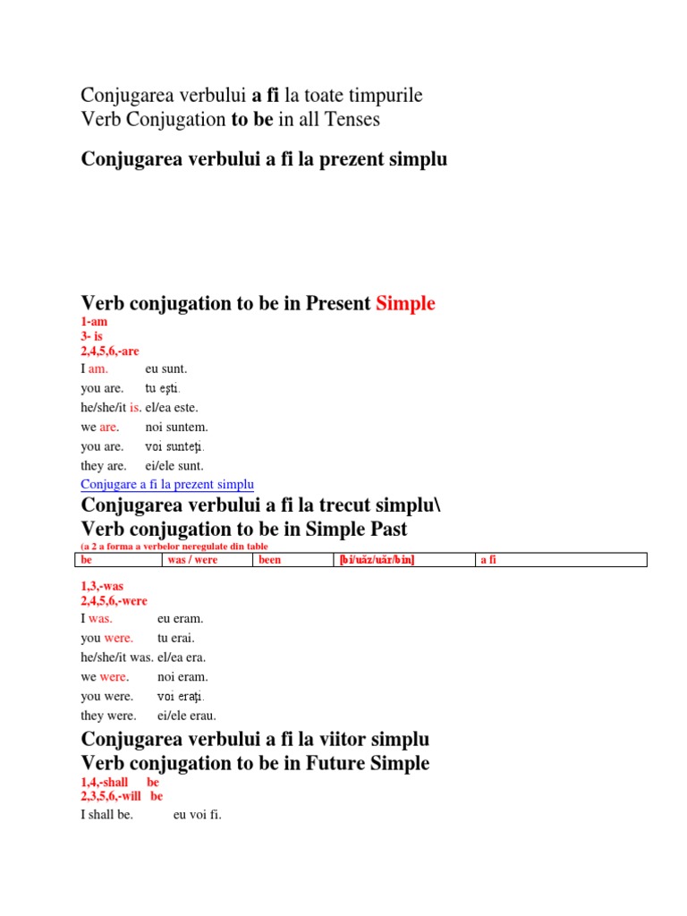 Conjugarea Verbului A Fi La Toate Timpurile Grammatical Conjugation Linguistics