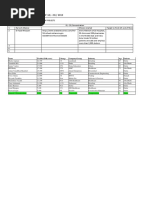 Mission - Eagle'S View - Vsion of 1Q - 2Q / 2019: Name Wealth (INR Crore) Change Company/Group Industry Age Emirate