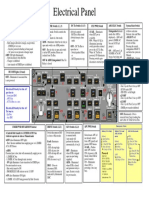 Electrical Panel.pdf