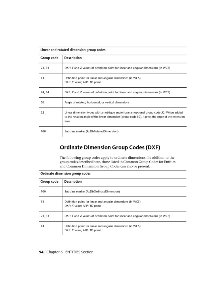 DXF Group Codes for Dimensions | PDF